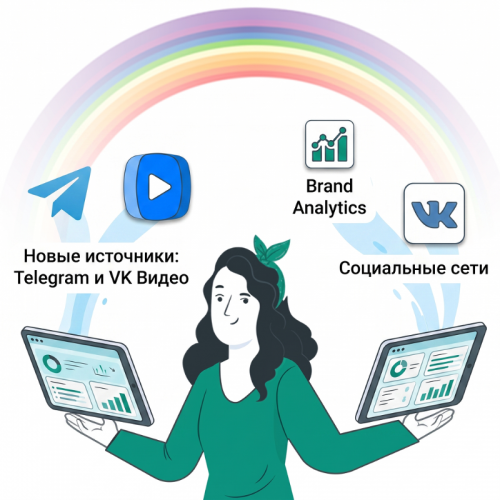 Brand Analytics: что это такое, как работает